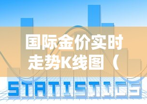 国际金价实时走势K线图（最近金价行情走势图）