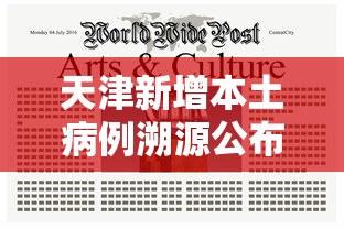 天津新增本土病例溯源公布(天津新增病例病) 天津新增本土病例溯源公布(天津新增病例病)